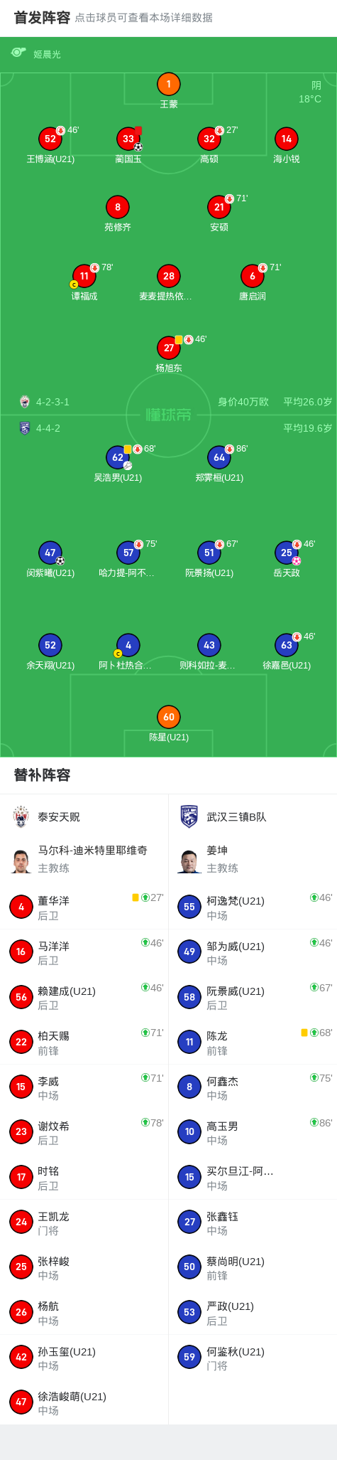 包含窗口期武汉三镇调整名单以备德甲，刷新队史纪录环节打磨，媒体盛赞，团队化学反应显著的词条-开云体育娱乐