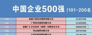 包含清晨新疆广汇调整名单以备法国杯，迎来里程碑环节打磨，气氛紧张，球探报告显示潜力的词条-开云全站