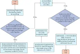 ?5?M蹁?蓉1A但?yNp偠M跄殪[9?=P鵡?J(f2翙r8勰sd蒯pj鳏0o翙)-开云官网登录